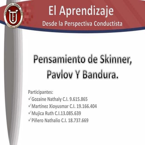 Pensamiento Skiner,Pavlov,Bandura
