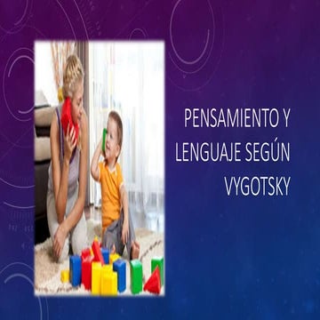 Pensamiento y lenguaje según vygotsky
