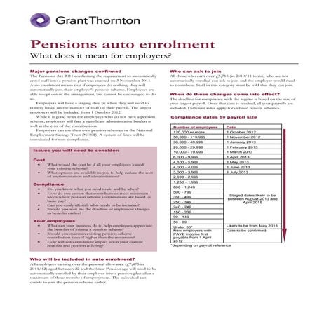 Grant Thornton - Pensions auto enrolment UK