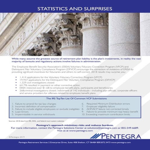 Pentegra Stats & Surprises 2018