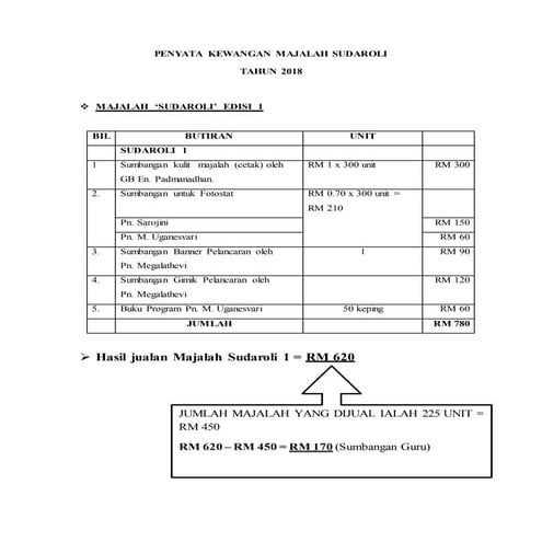 397628017-INDEKS-FAIL-MEJA-docx.docx