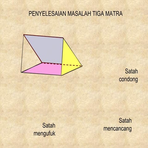 Penyelesaian segitiga (tiga matra)
