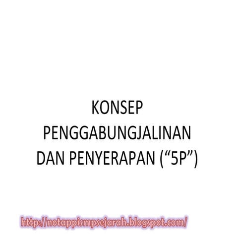 Konsep penggabungjalinan dan penyerapan (5P)