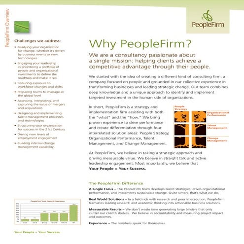 PeopleFirm 