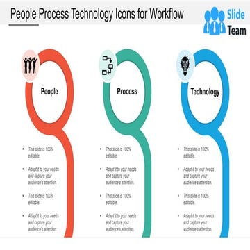 People Process Technology Icons For Workflow
