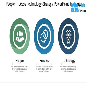 People Process Technology Strategy Powerpoint Template | PPT