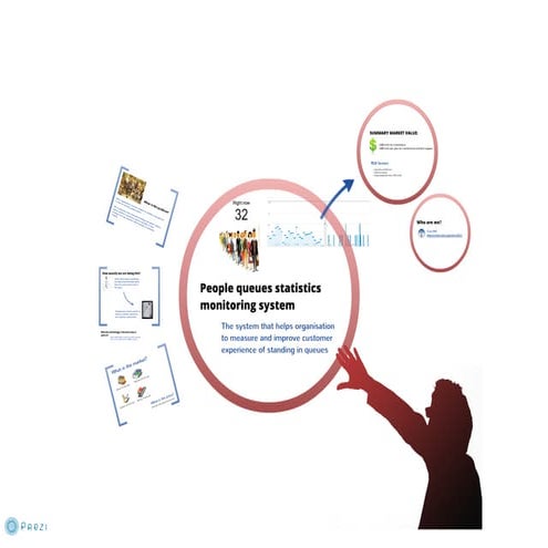 People queues statistics monitoring system | PDF