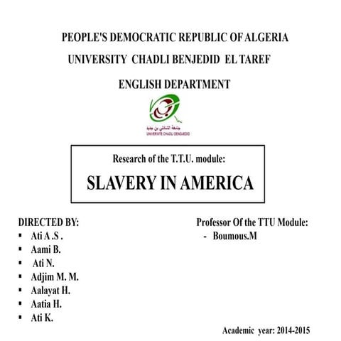 Slavery in America 