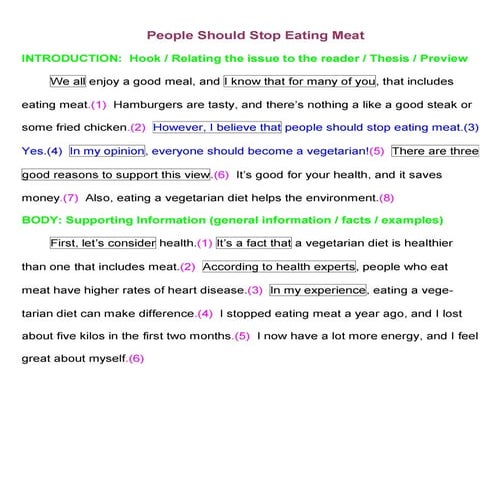 People Should Stop Eating Meat - Highlighted