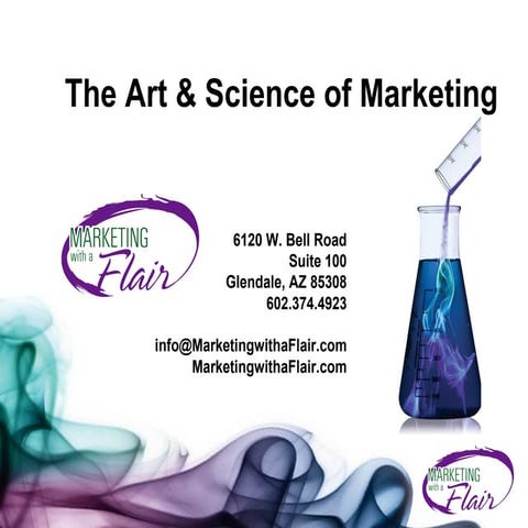 The Art and Science of Marketing