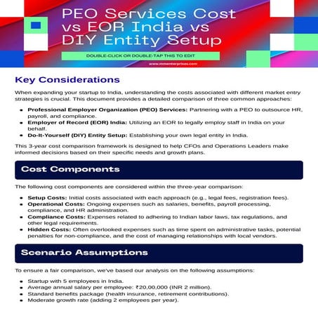 PEO Services Cost vs EOR India vs DIY Entity Setup-merged= mme.pdf