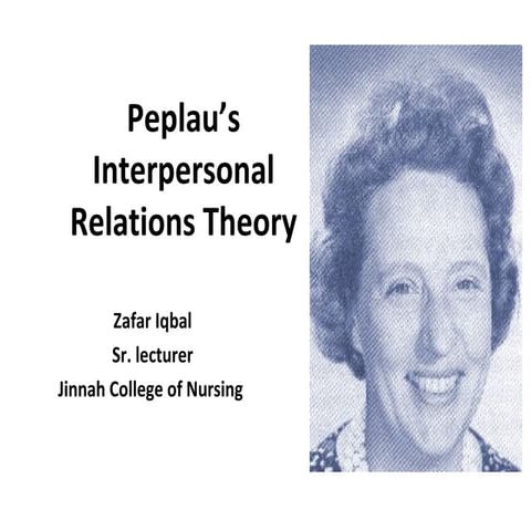 Peplau’s+interpersonal+relations+theory+power+point