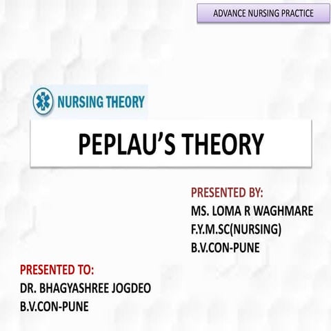 PEPLAUS THEORY.pptx