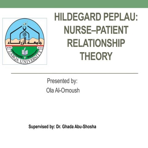 Peplau theory