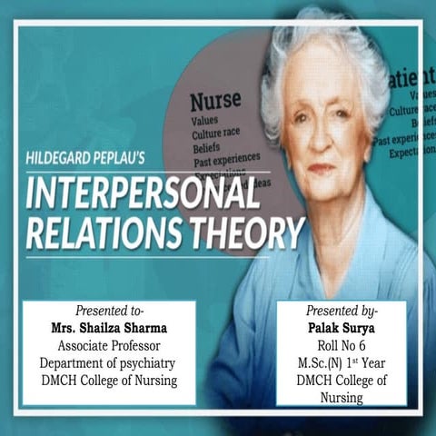 pepleu theory  given by hildegard peplau discovers the importance of interper...