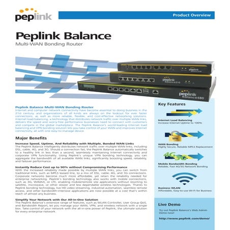 Peplink balance datasheet