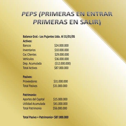 Peps | PPTX