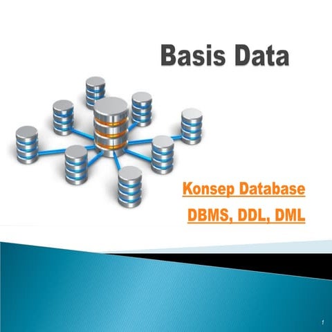 Per-9-Pengenalan Konsep Database, DBMS, DDL, DML.ppt
