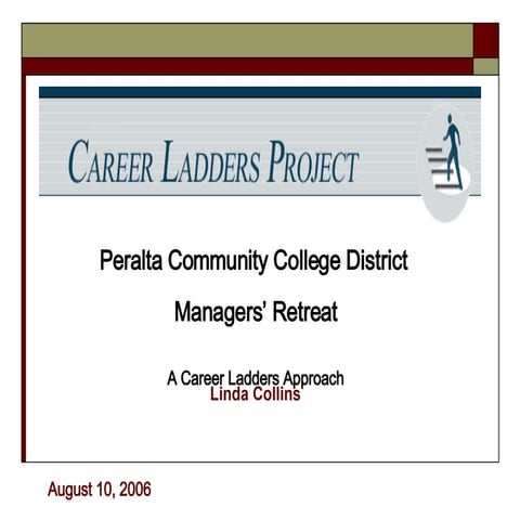 Peralta Ldrship Aug06 Final