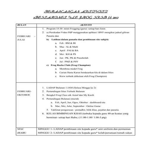 Perancangan aktiviti 2013frog