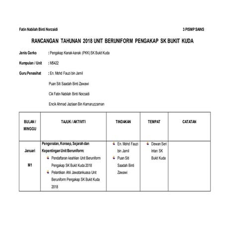 Perancangan Semester 2018 Unit Beruniform Pengakap SK Bukit Kuda