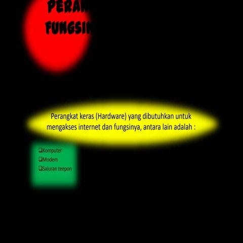 TIK : Perangkat keras dan fungsinya untuk akses internet