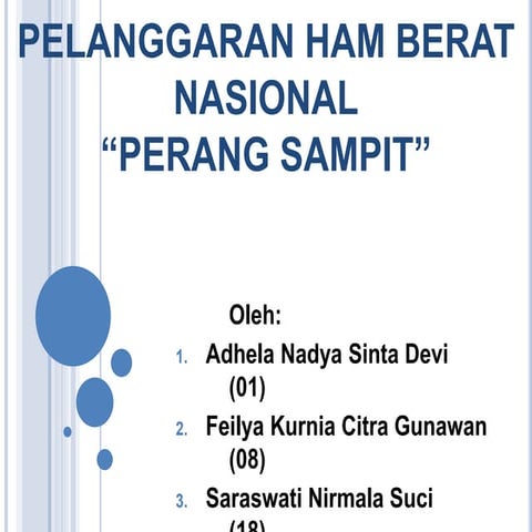 Perang Sampit di Madura | PPTX
