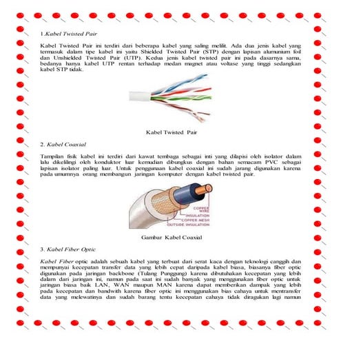 Perankat Keras Jaringan Komputer