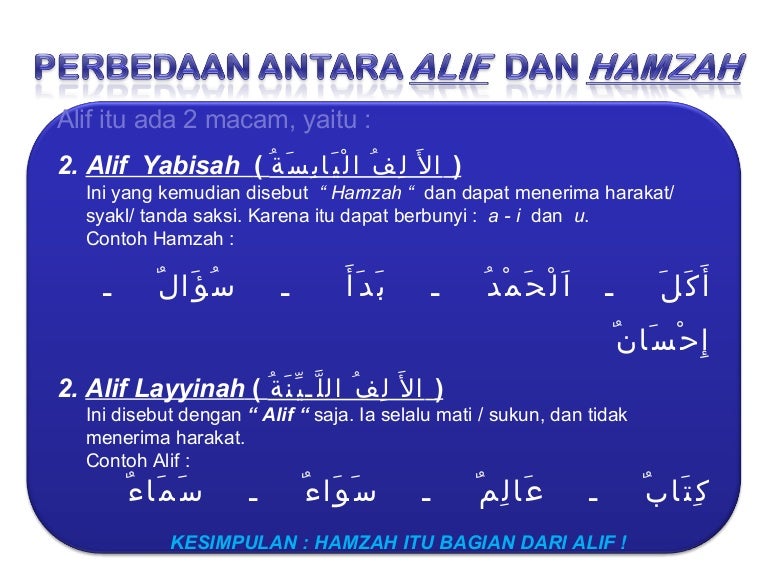 Perbedaan Alif Dan Hamzah