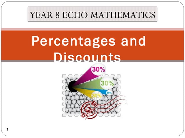 Percentages and discounts tutorial