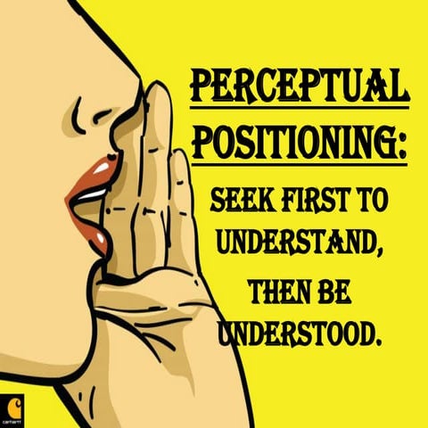 Perceptual positioning
