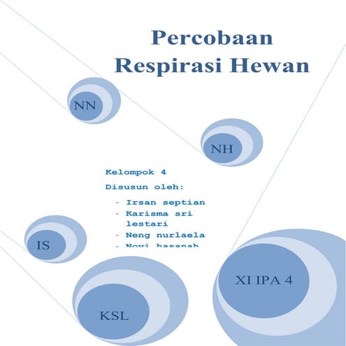Percobaan respirasi hewan akhir