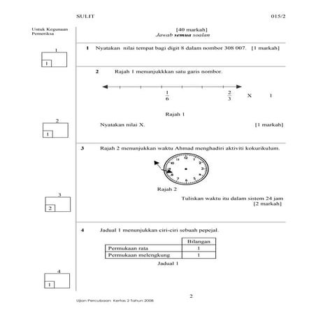 Percubaan upsr 2008 kertas 2