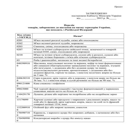 Perelik embargo 29.12.15 2