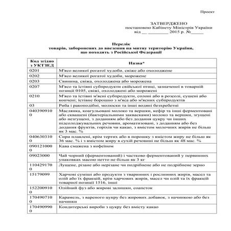 КАБМІН ЗАТВЕРДИВ СПИСОК САНКЦІЙНИХ ТОВАРІВ ІЗ РФ