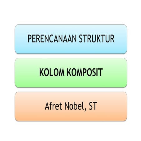 Perencanaan struktur kolom komposit