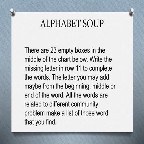 Perennial community health problem