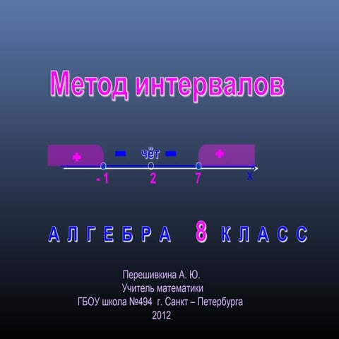 Pereshivkina metod  intervalov