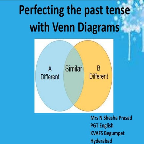 Perfecting the past tense with venn diagrams