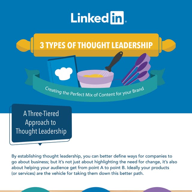 3 Types of Thought Leadership: Creating the Perfect Mix of Content for Your B...