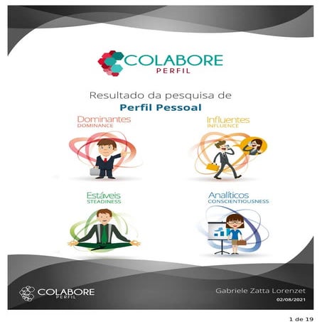 Perfil pessoal 2021