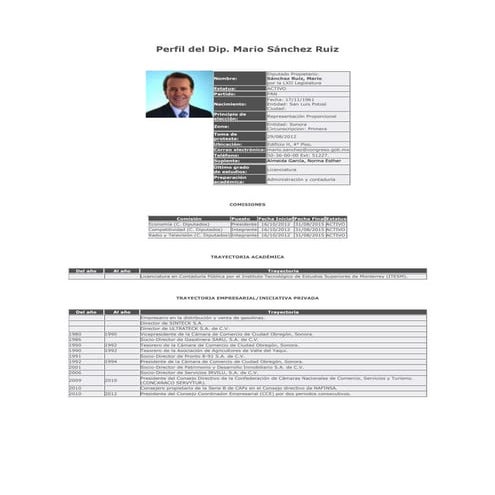 Perfil del Dip. Mario Sánchez Ruiz