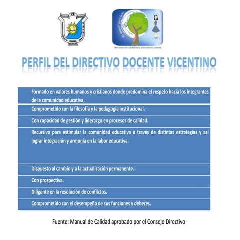Perfil del directivo