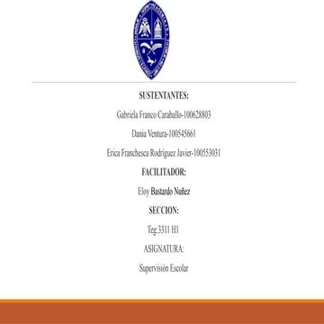Perfil del Supervisor Escolar..pptx xccv | PPTX