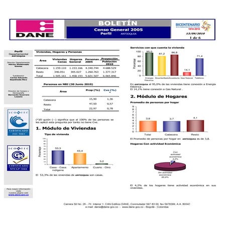 Perfil departamental antioquia dane | PDF