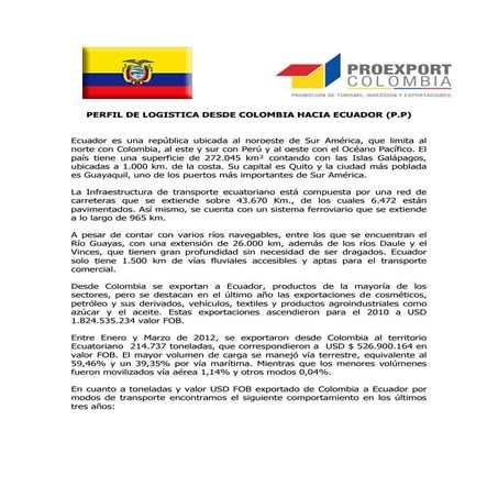 Perfil Ecuador
