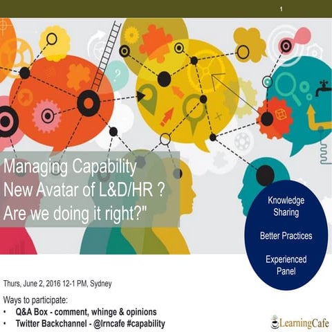 Managing Capability – New Avatar of L&D/HR.Are we doing it right?