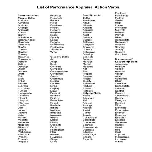 Performance Appraisal Action Verbs