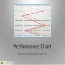 Performance Chart PPT Slide