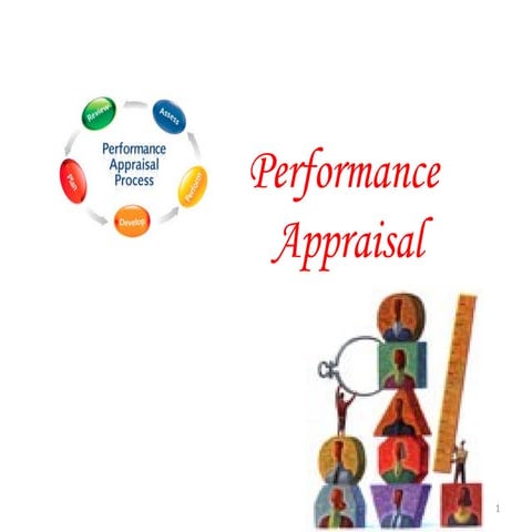 Performance appraisal